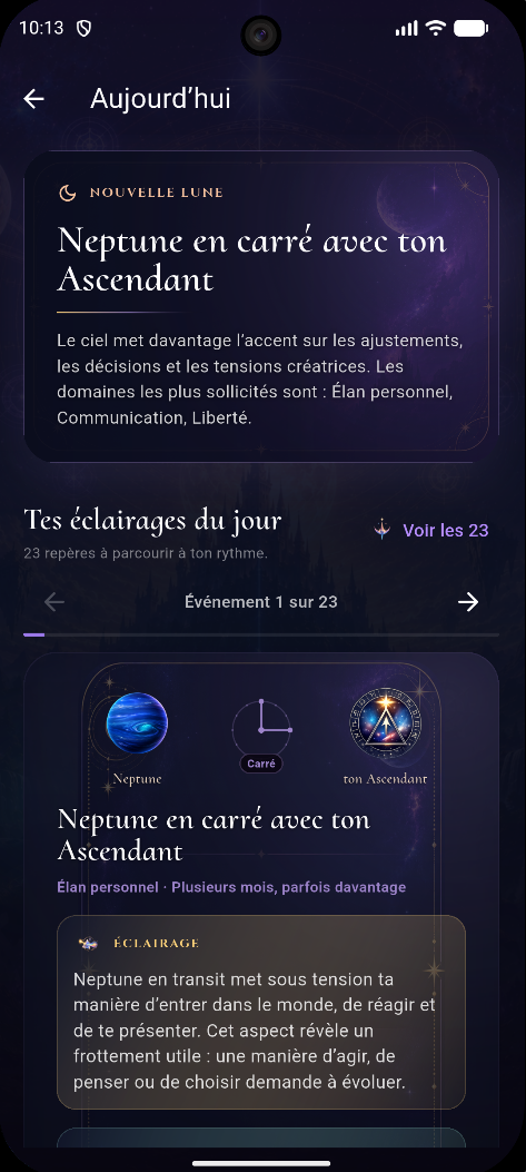 Aujourd’hui